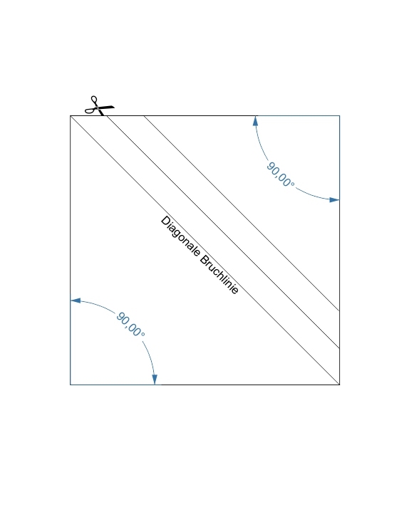 Schrägband aus Quadrat machen