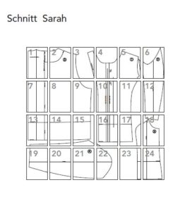 Kostenlose Schnittmuster Jacke